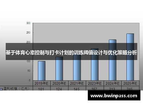 基于体育心率控制与打卡计划的训练阈值设计与优化策略分析