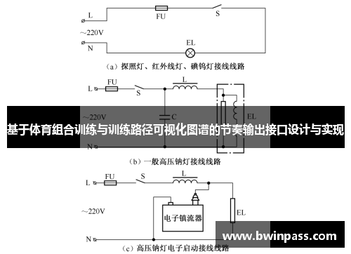 基于体育组合训练与训练路径可视化图谱的节奏输出接口设计与实现